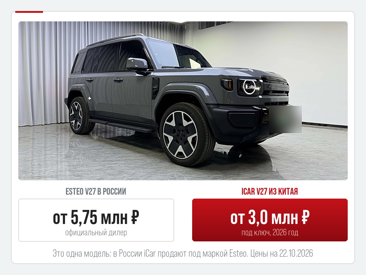 Esteo V27 в России и iCar V27 из Китая: сравнение цен