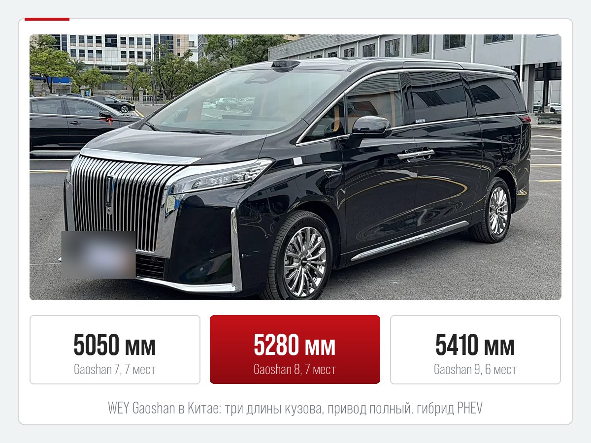 WEY Gaoshan 7, 8 и 9: длина кузова и число мест