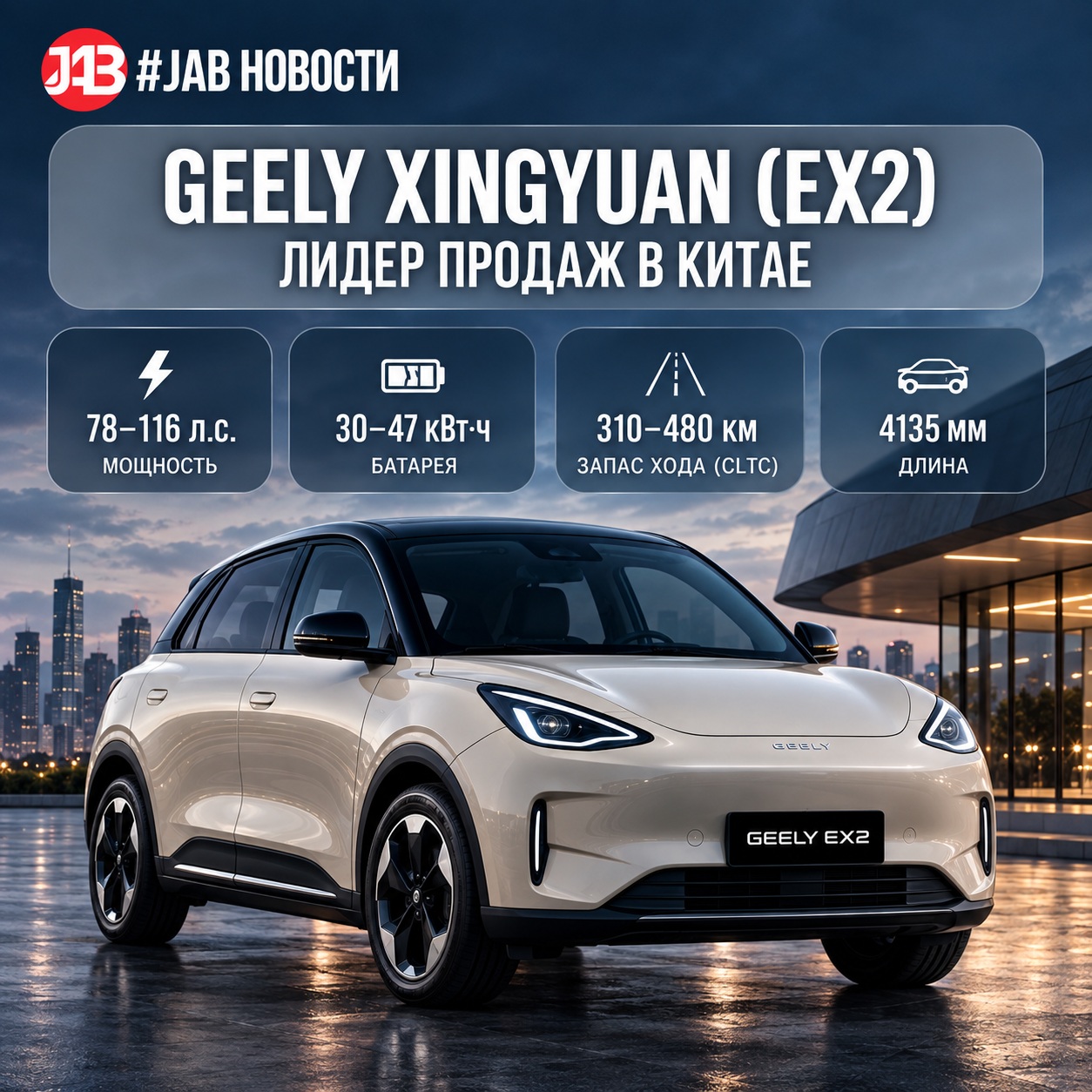 Geely Xingyuan (EX2) &mdash; лидер продаж в Китае