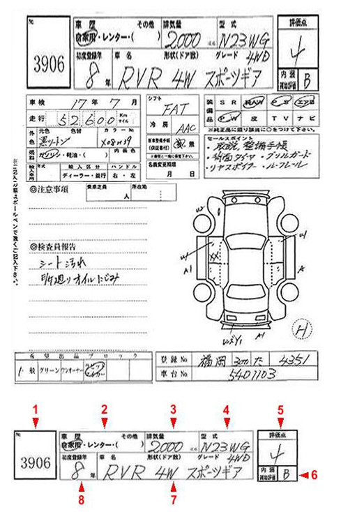 Расшифровка аукционника. Расшифровка аукционного листа из Японии автомобиля. Обозначения в аукционном листе японского автомобиля расшифровка. Расшифровка японских аукционных листов. Аукционный лист расшифровка Япония.